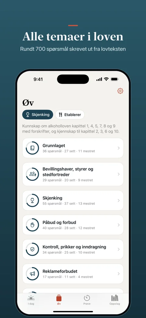 Alle temaer i loven